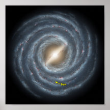 The Sun dans l'affiche de galaxie de manière laite