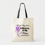 Toujours mon héros dans la maman de mémoire - Canc Sacs