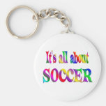 Tout au sujet du football porte-clefs