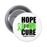 Traitement d'amour d'espoir de conscience de lymph badges