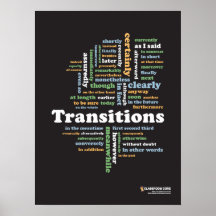 Transitions d'écriture 18" x 24" affiche de salle 