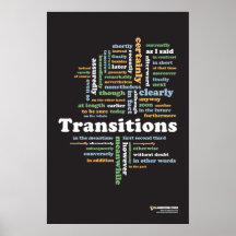 Transitions d'écriture 24" x 36" affiche de salle 