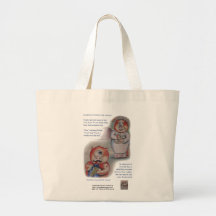 Trockle a eu la bonne raison… sacs en toile
