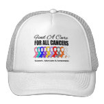 Trouvez les rubans d'un traitement pour tous les c casquette
