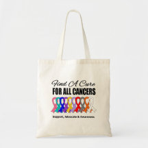 Trouvez les rubans d'un traitement pour tous les c sacs