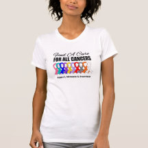 Trouvez les rubans d'un traitement pour tous les c t-shirts