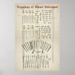 Typologie d'épée posters