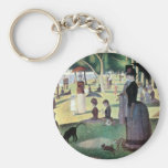Un dimanche après-midi sur la La grand Jatte par S Porte-clef