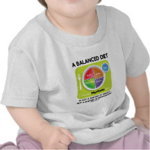 Une alimentation équilibrée n'est pas matière de p t-shirts
