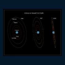 UranusAsViewedFromEarth-ArtistView posters
