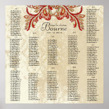 Utilisation 35 x taille 35 (200 invités) de paon d affiches