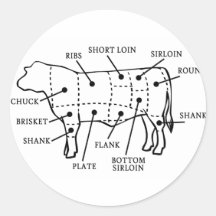 VACHE DE BOUCHERIE ADHÉSIFS RONDS