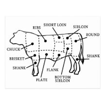 VACHE DE BOUCHERIE CARTE POSTALE