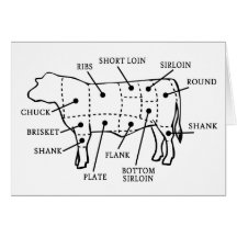 VACHE DE BOUCHERIE CARTES DE VŒUX