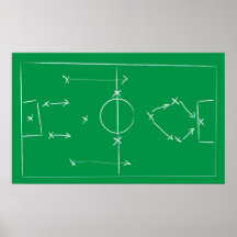 Vert de plan du football poster