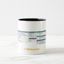 vi référence de tasse de café