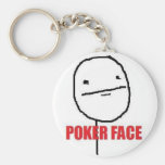 Visage de tisonnier Meme Porte-clef