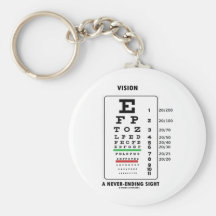 Vision une vue interminable (diagramme de Snellen) Porte-clé