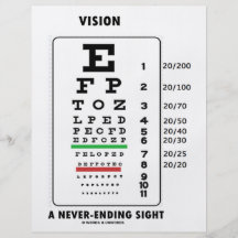 Vision une vue interminable (diagramme de Snellen) Prospectus En Couleur