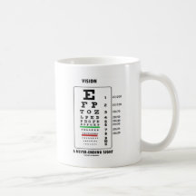 Vision une vue interminable (diagramme de Snellen) Tasses À Café