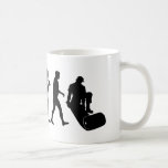 Vitesse de couche de plancher de pose de tapis de  mug