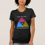 Vitesse illimitée "élevez votre point" des Indes t-shirts