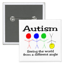 Voir le monde d'un angle différent badges avec agrafe