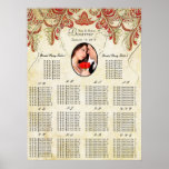 Votre diagramme vintage d'allocation des places d' posters