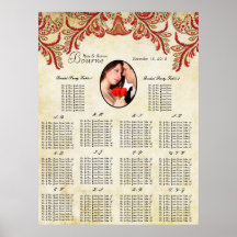 Votre diagramme vintage d'allocation des places de affiche