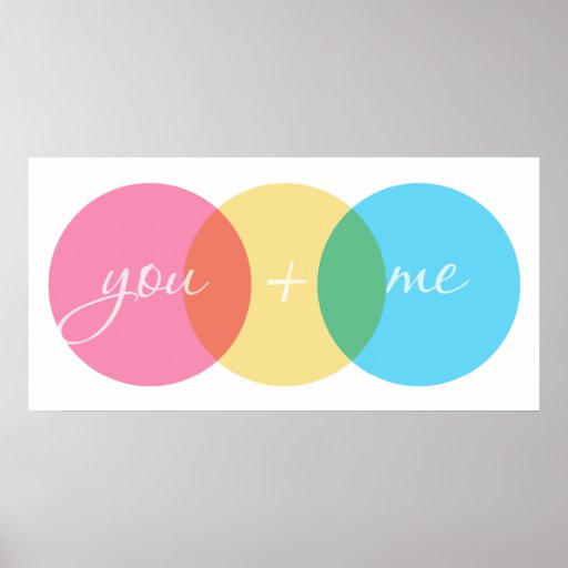"Vous et moi" l'industrie graphique moderne au néo Posters