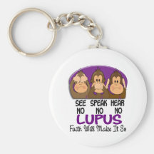 Voyez que parler n'entendez aucun lupus 1 porte-clefs