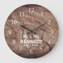 Recherche de bois patiné horloges Bois de grange