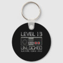 Recherche de 8 bit porteclés Mignon
