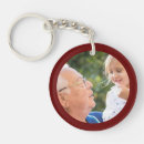 Recherche de noël de père porteclés Papa