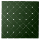 Recherche de motif de diamant carreaux Toute personne