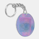 Recherche de oeil accessoires Porte clé