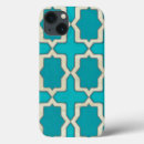 Recherche de marché ipad coques Décoratif