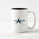 Recherche de sudo tasses Café