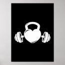 Recherche de kettlebells posters Exercice