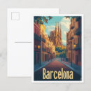 Recherche de ville de barcelone posters Travel