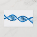 Recherche de adn cartes visite Santé