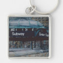 Recherche de artistic accessoires Trendy