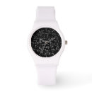 Recherche de maths montres Équation