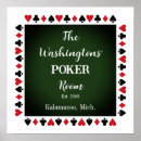Recherche de poker art Grotte