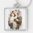 Recherche de anthony porteclés Saint