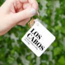 Recherche de clé de location de vacances porteclés Invités