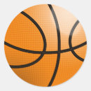 Recherche de realist autocollants Sport