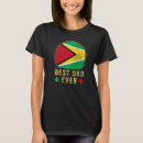 Recherche de guyana vêtements Pays