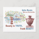 Recherche de john keats cartes postales Littéraire