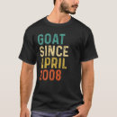 Recherche de 2008 tshirts 14ème